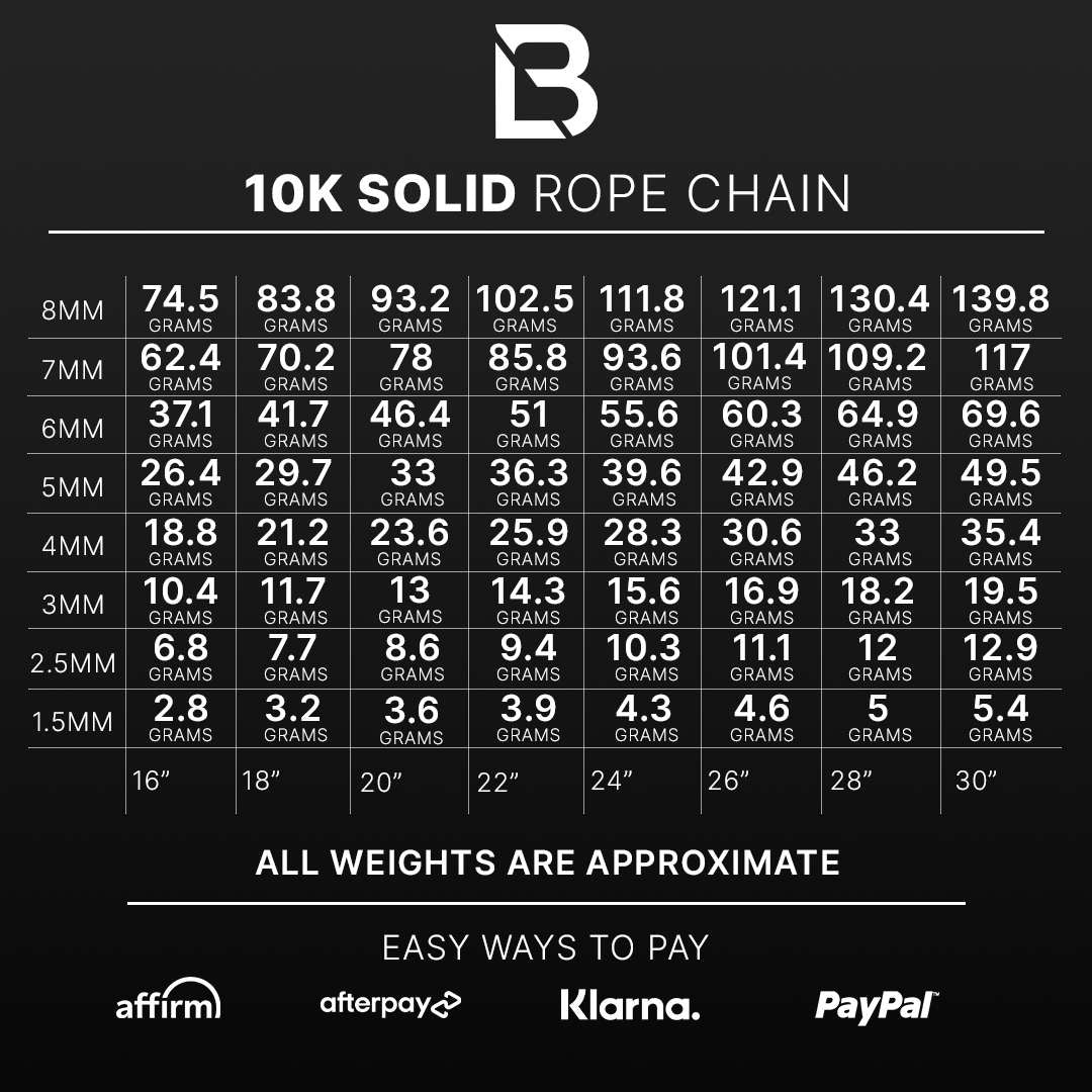 10k White Gold Solid Diamond Cut Rope Chain