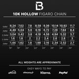 10k Yellow Gold Hollow Figaro Chain