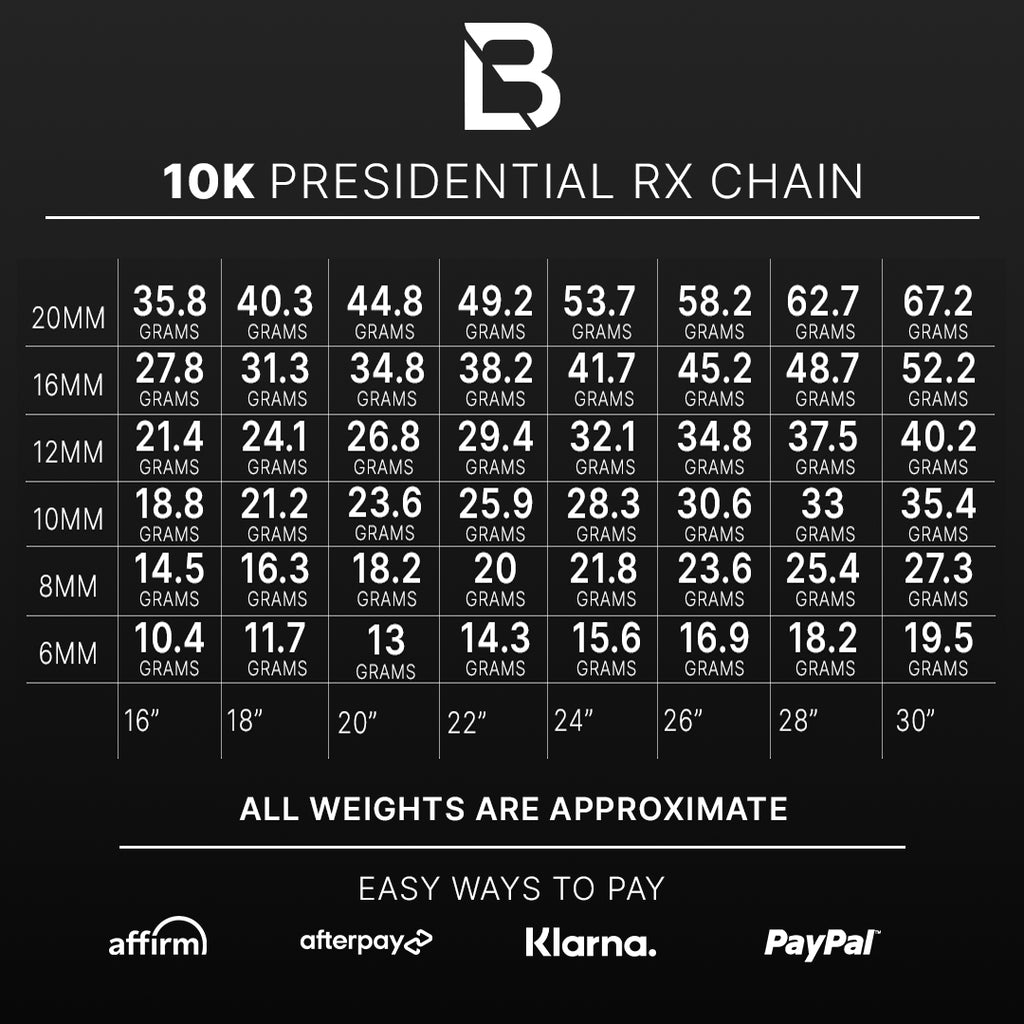 10k Yellow Gold Presidential RX Necklace