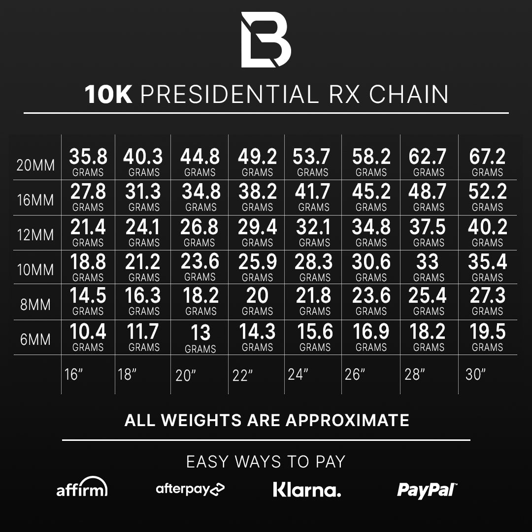 10k Yellow Gold Presidential RX Necklace