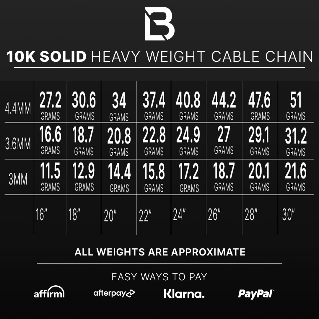 10k Yellow Gold Womens Solid Heavyweight Cable Link Necklace with Lobster Lock (Available 3.6mm to 4mm)