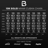 10k White Gold Solid Miami Cuban Chain