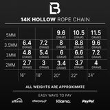 14k Yellow Gold Hollow Diamond Cut Rope Chain