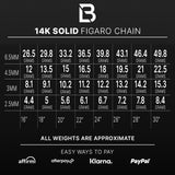 14k Yellow Gold Solid Figaro Chain