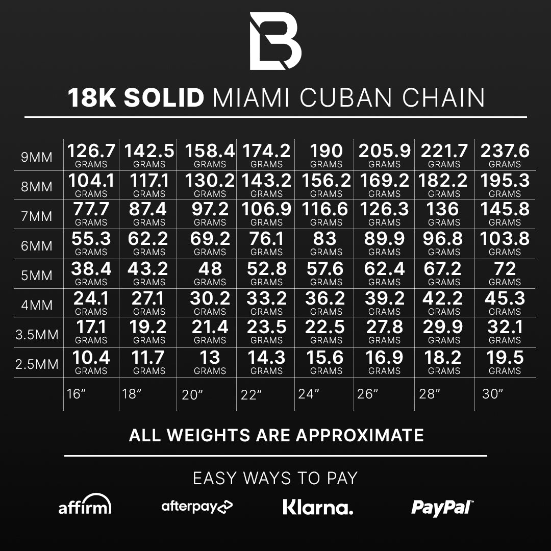 18k Yellow Gold Solid Miami Cuban Chain